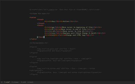 Vim + Goyo + LimeLight + Syntax highlighting